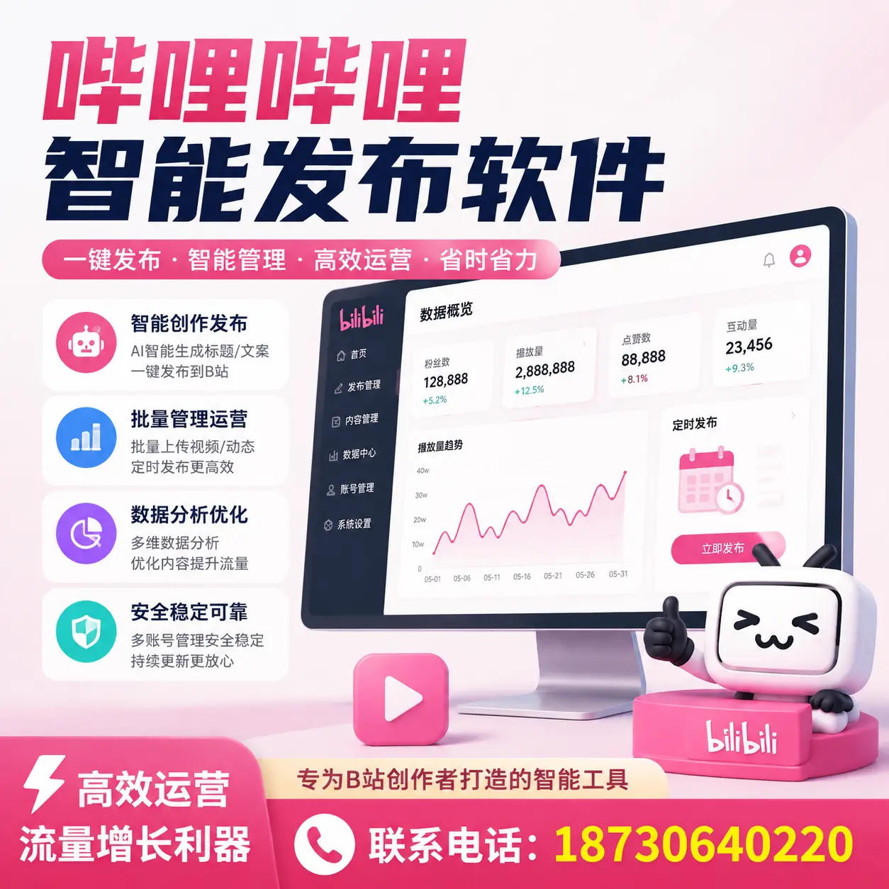 如何评估哔哩哔哩智能发布软件的ROI？邯郸 企业必读